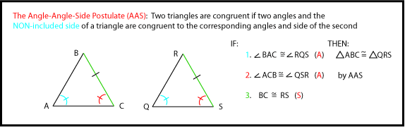 Angle-Angle-Side